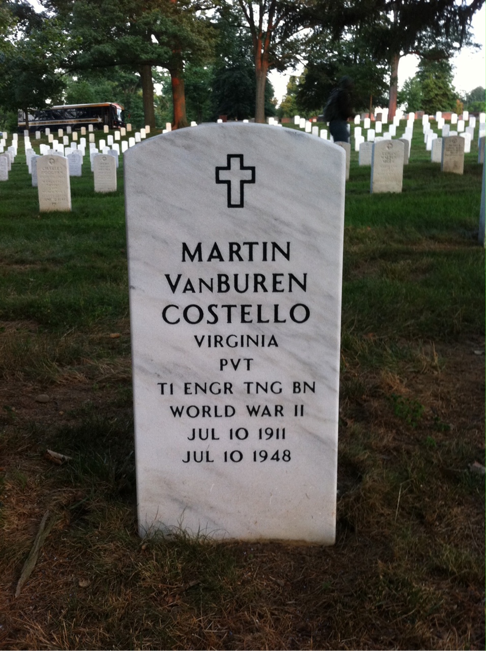 Martin Costello