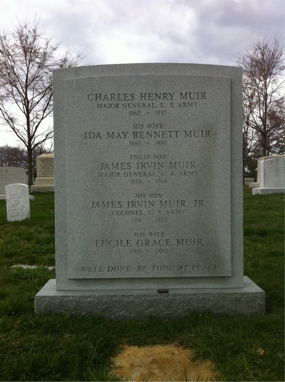 James Muir