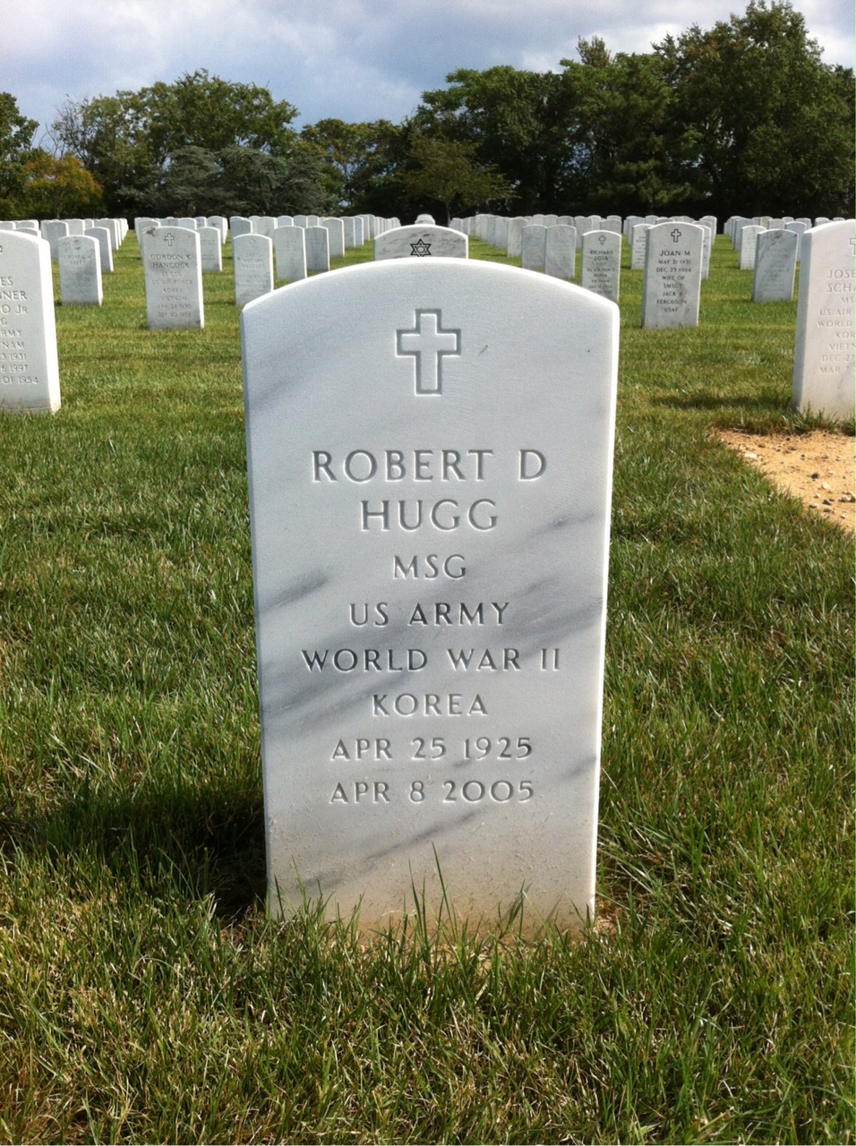 Robert Hugg