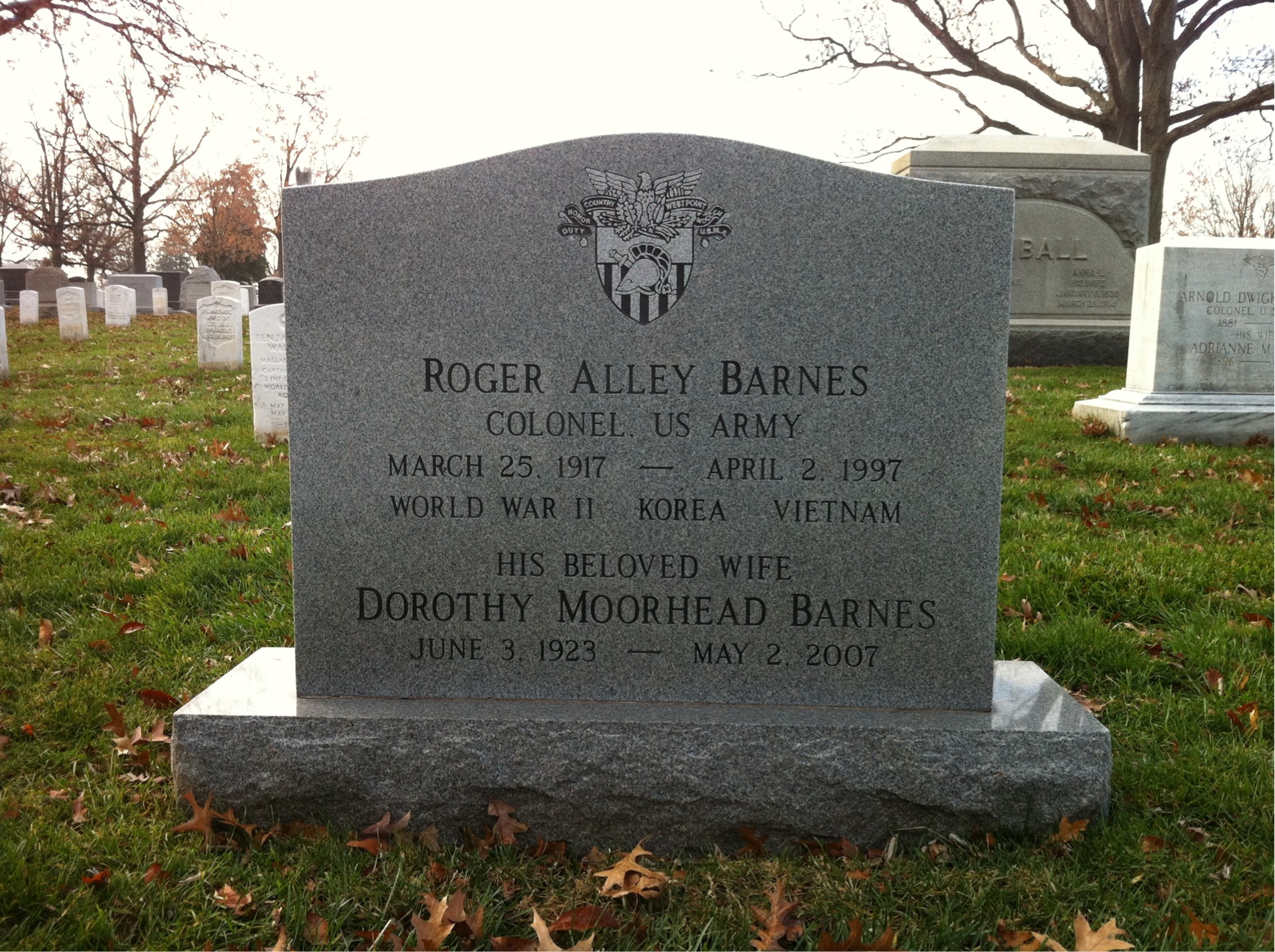 Roger Barnes