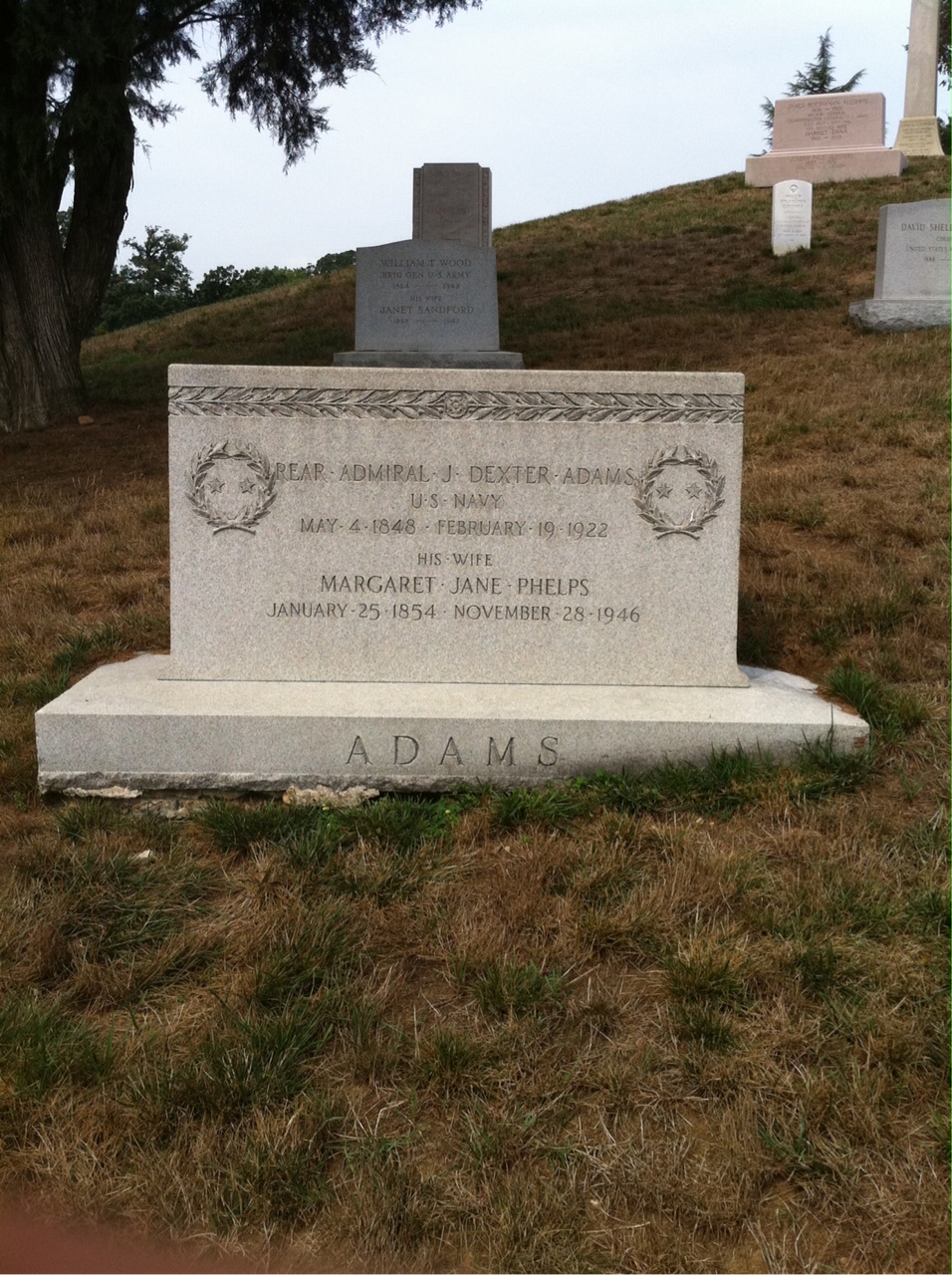 James Adams