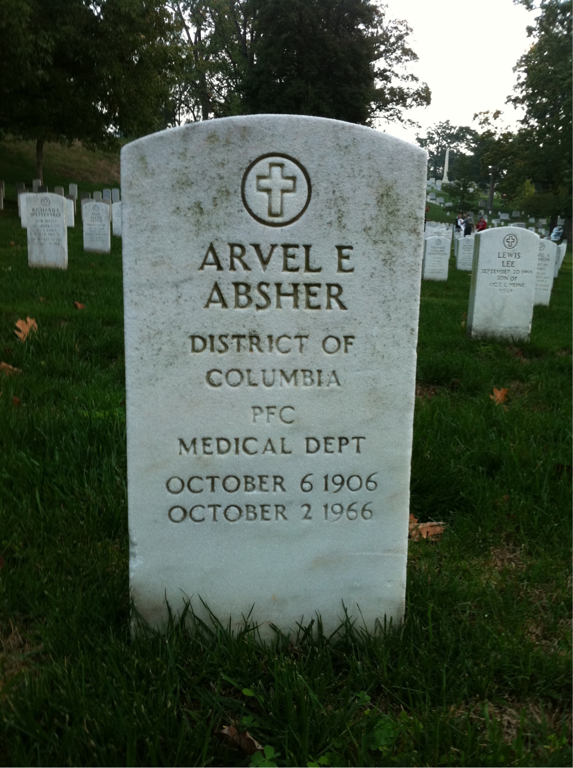 Arvel Absher