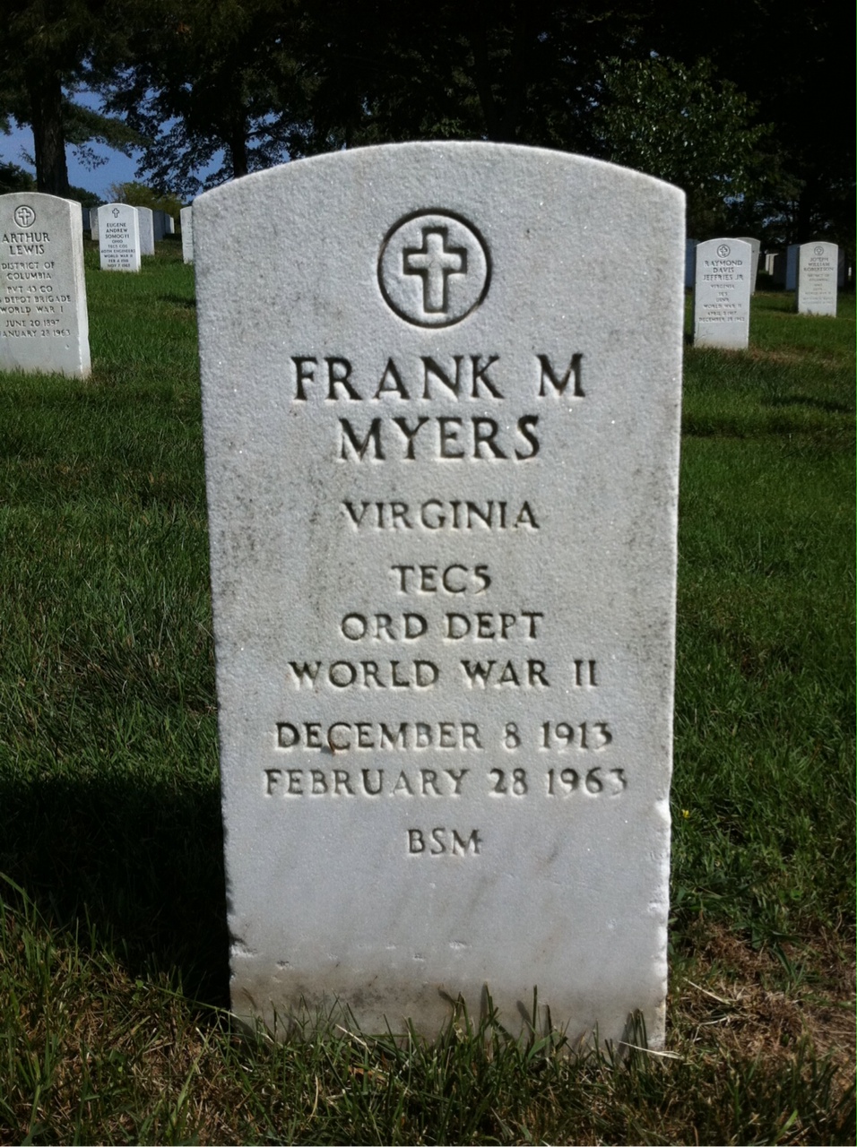 Frank Myers