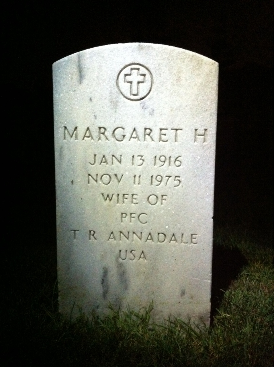 Margaret Annadale