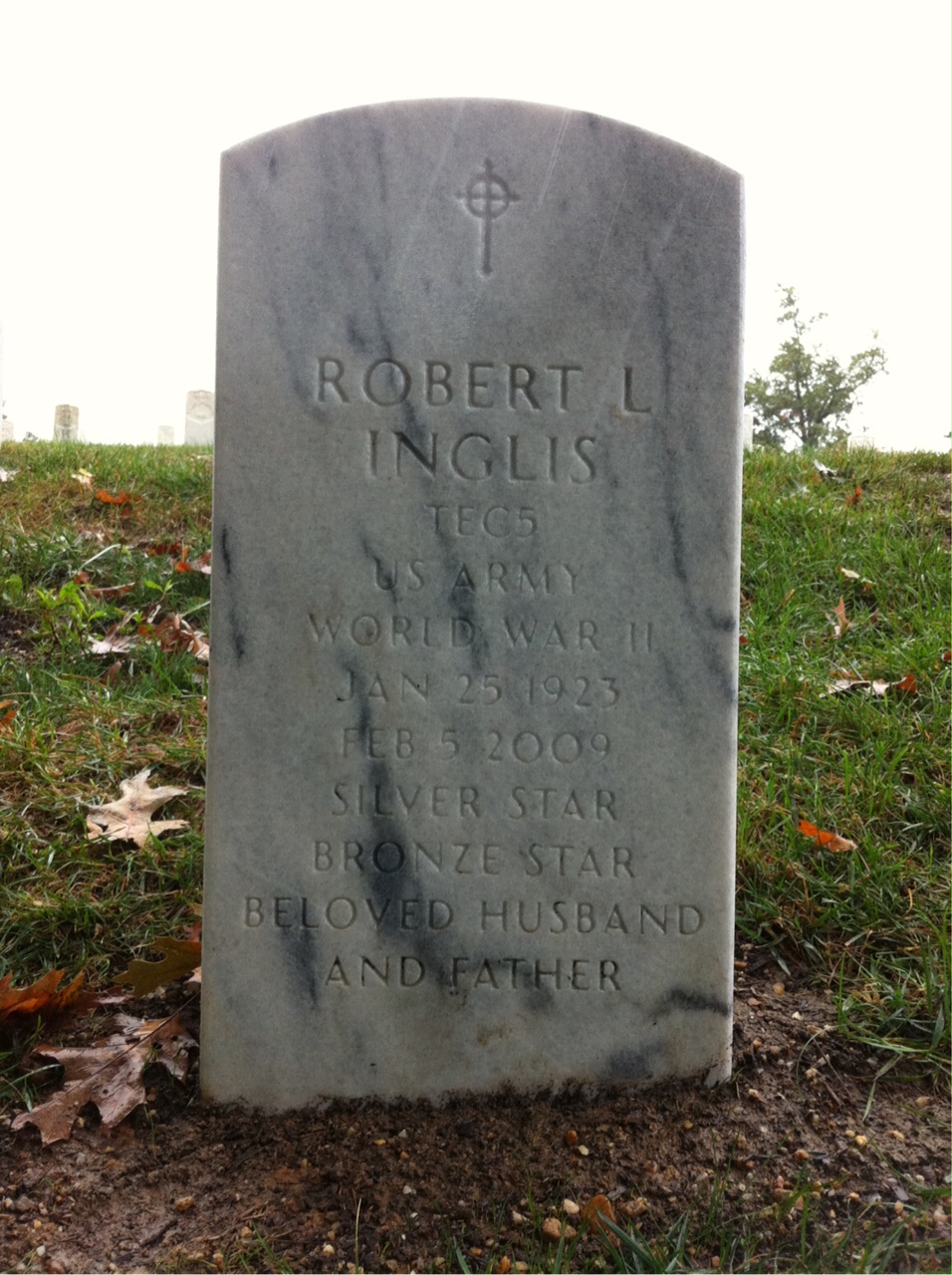 Robert Inglis