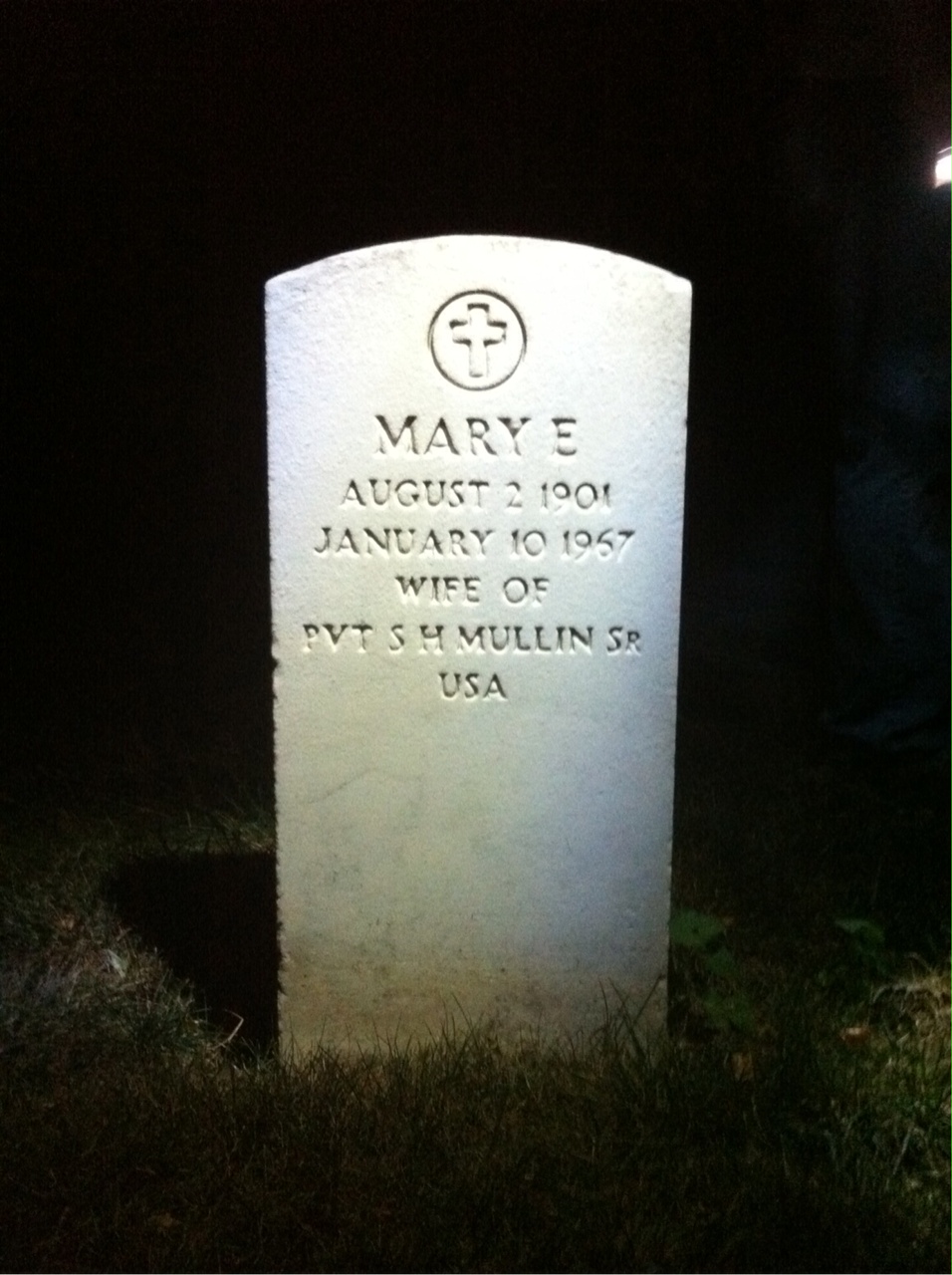 Mary Mullin