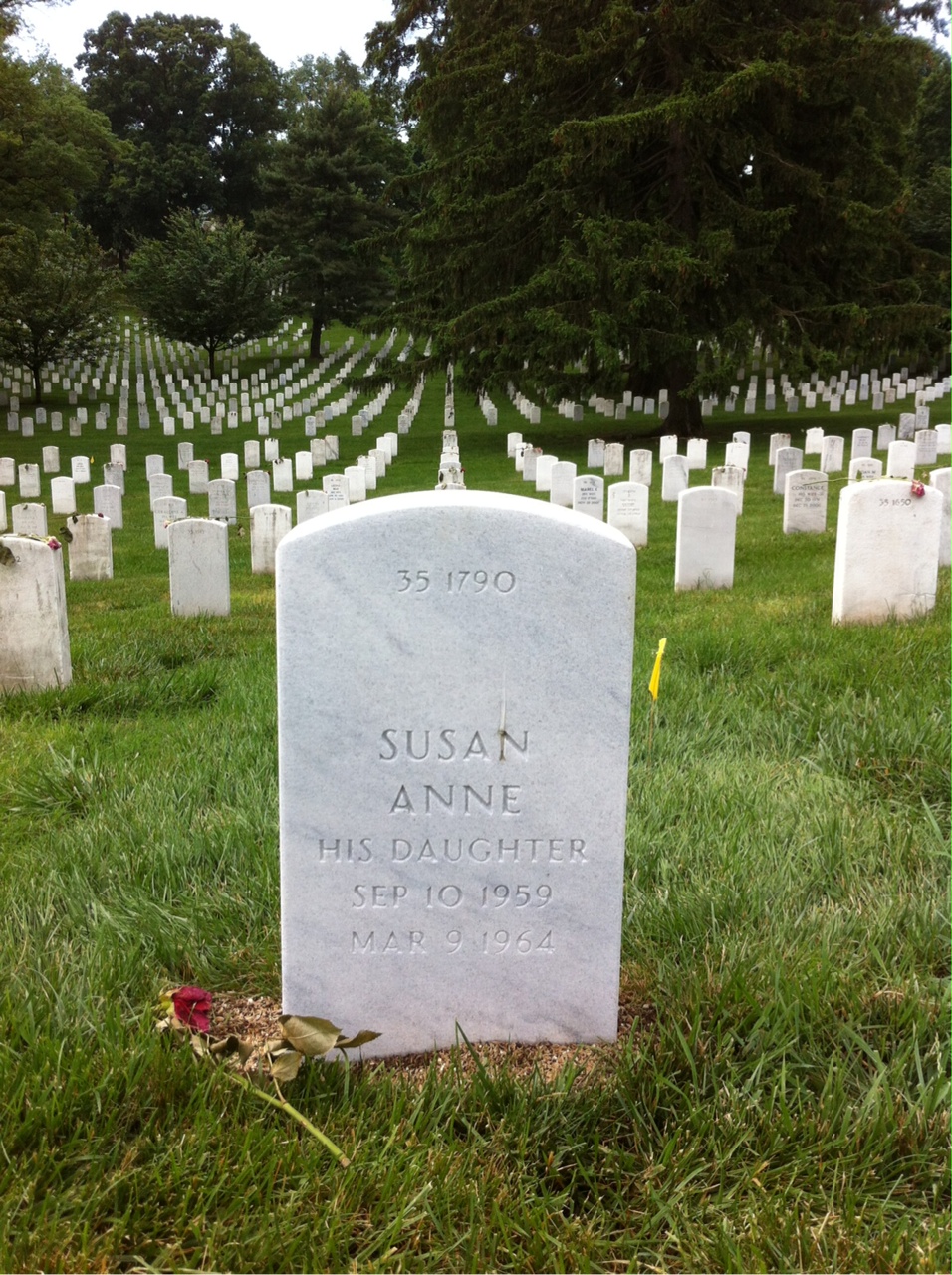 Back of headstone — William H Becker