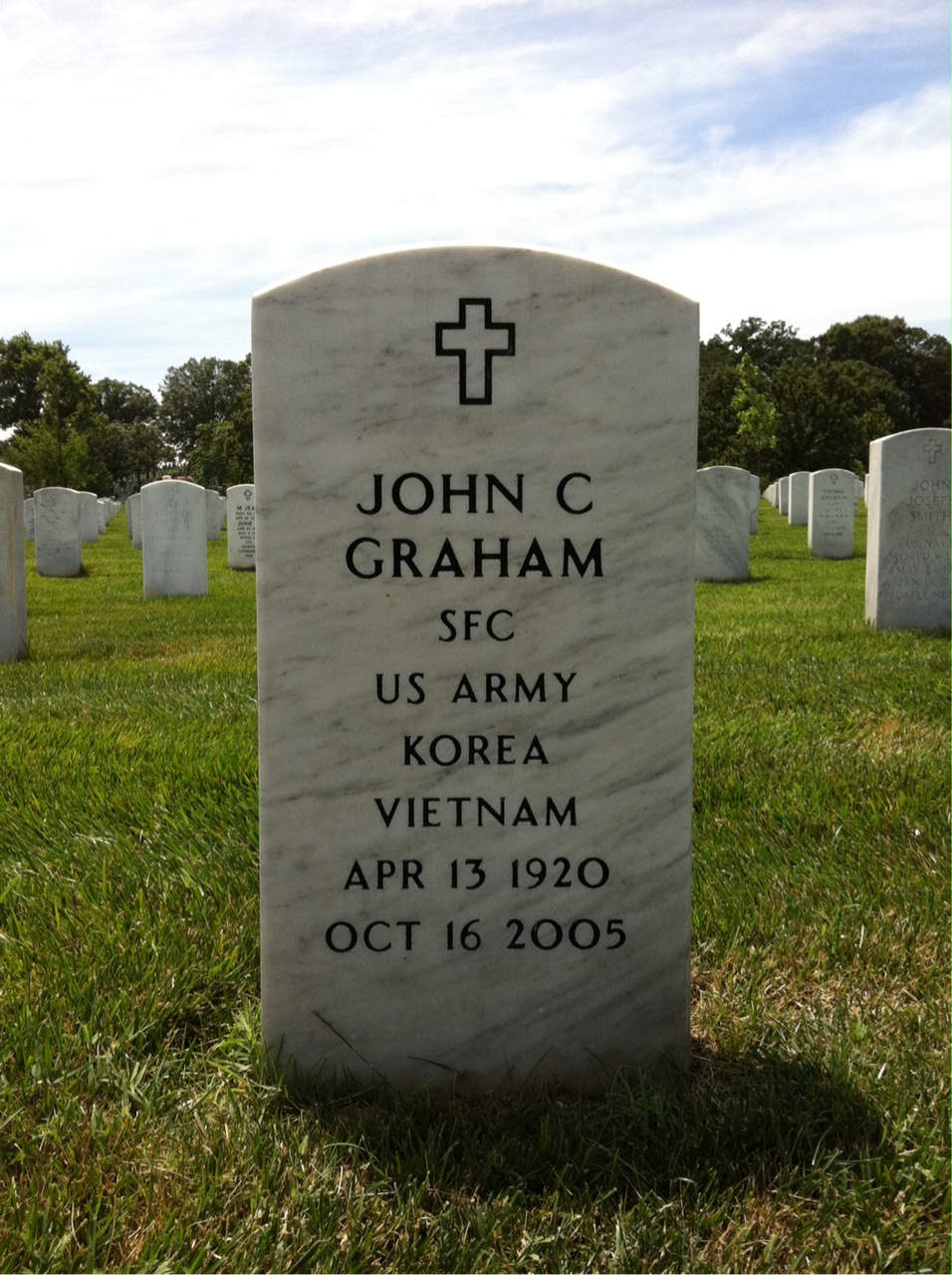 John Graham