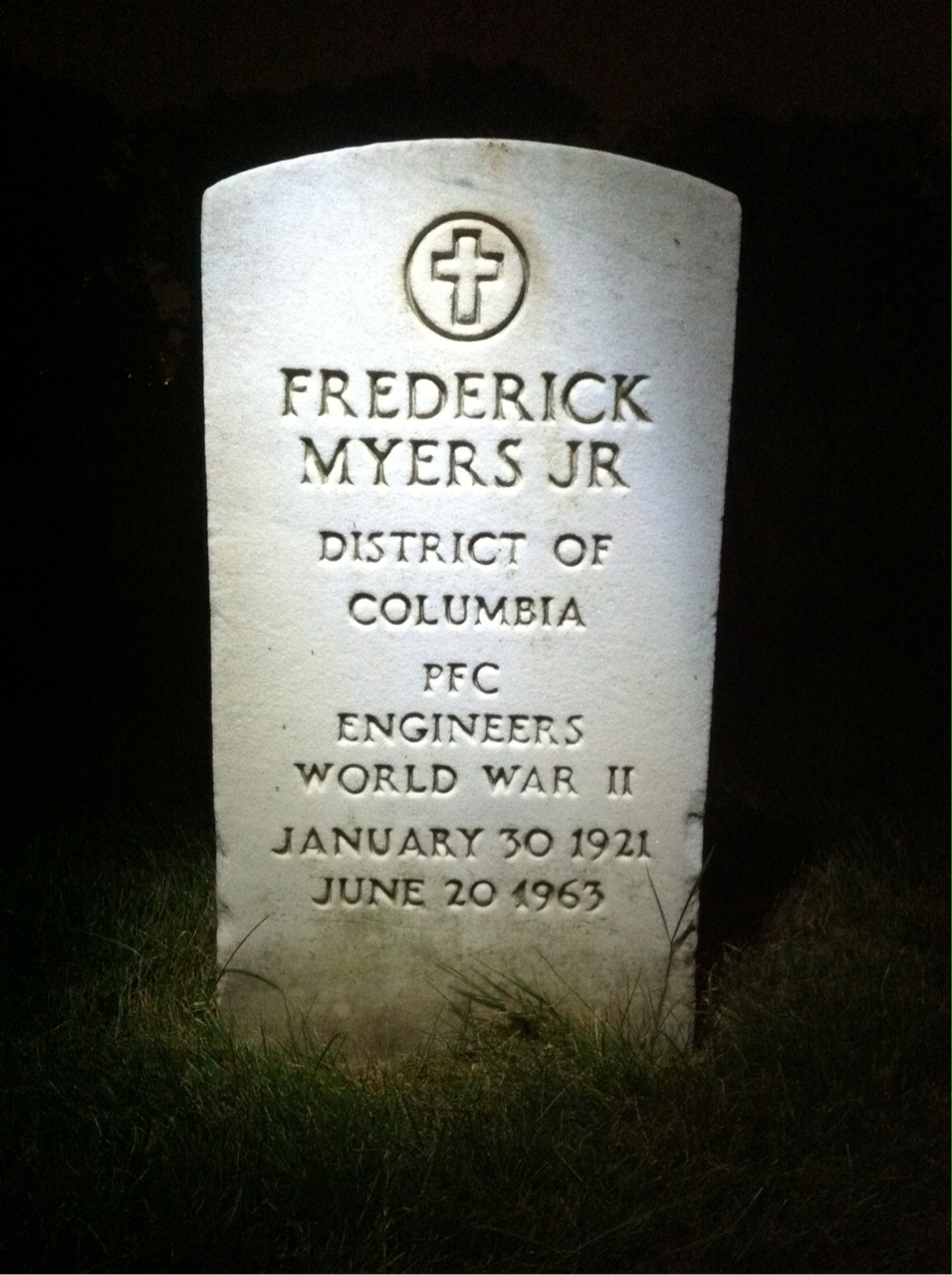 Frederick Myers