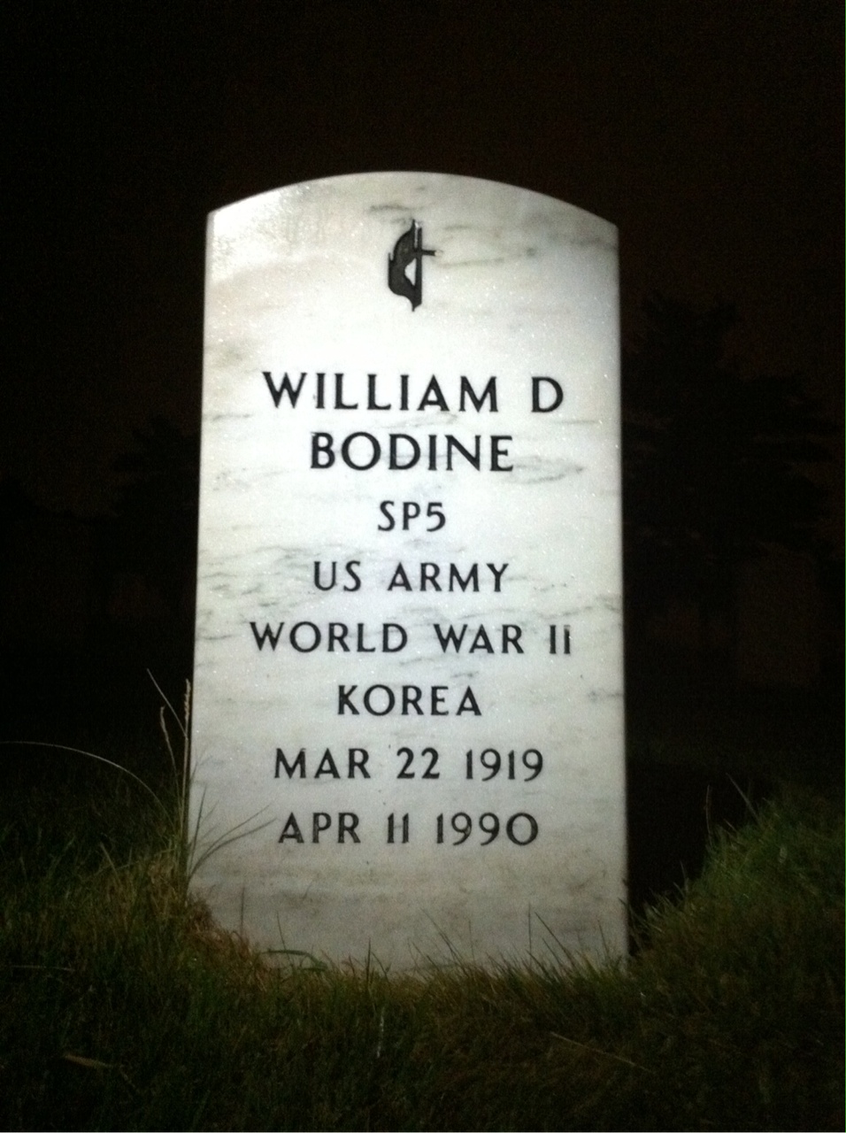 William Bodine