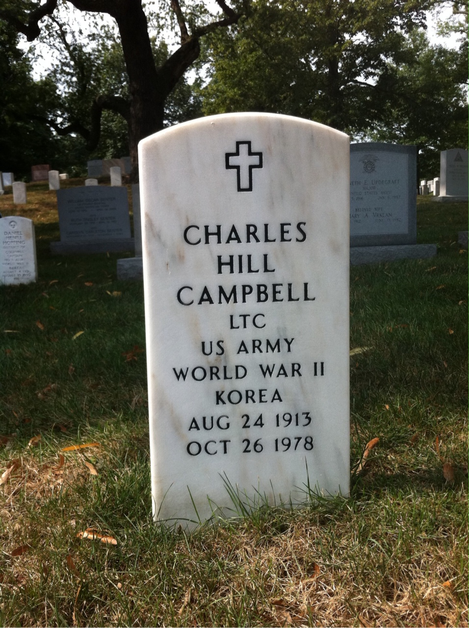 Charles Campbell