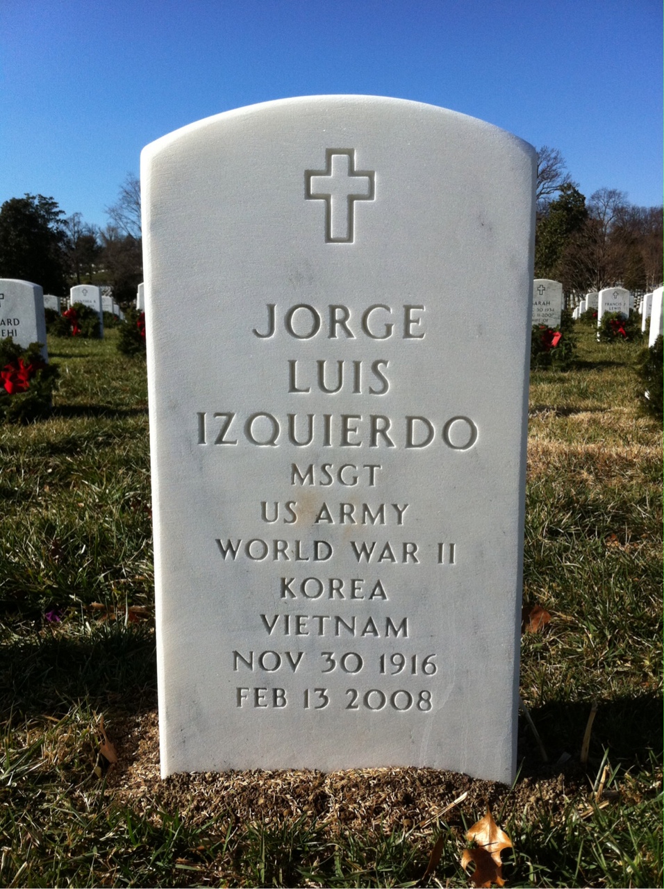 Jorge Izquierdo
