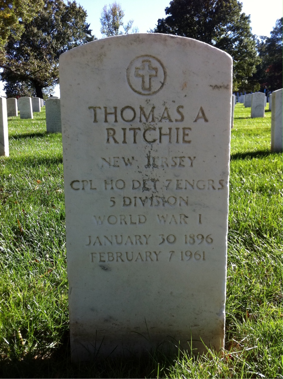 Thomas Abbott Ritchie
