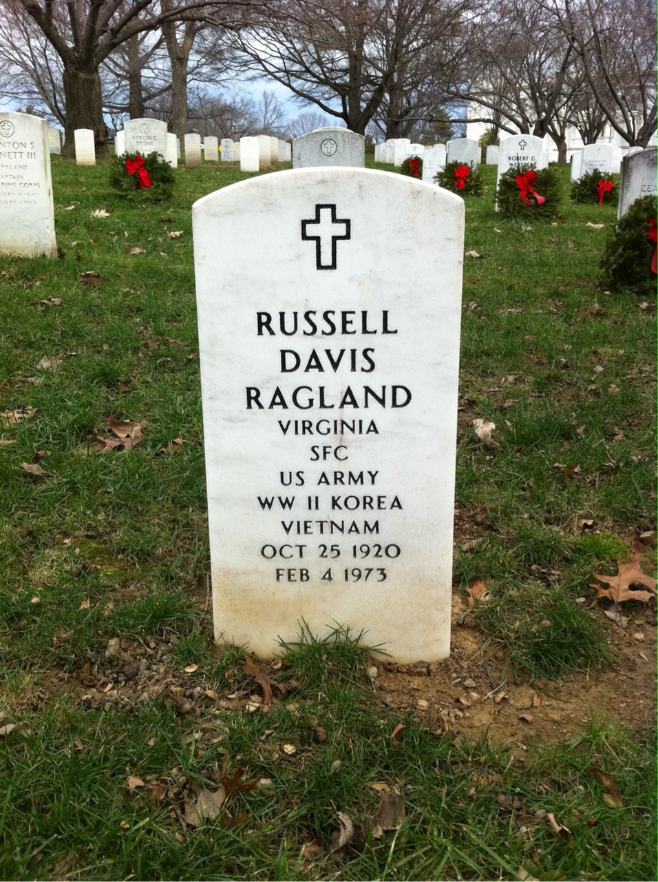 Russell Ragland