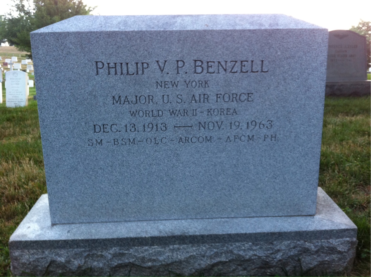 Philip Benzell