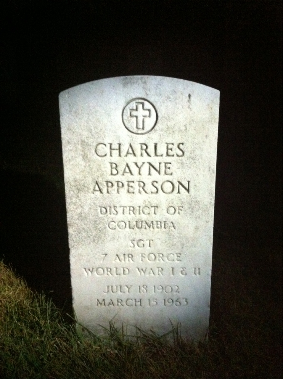 Charles Apperson