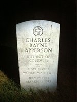 Charles Apperson
