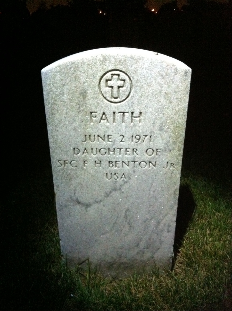 Faith Benton
