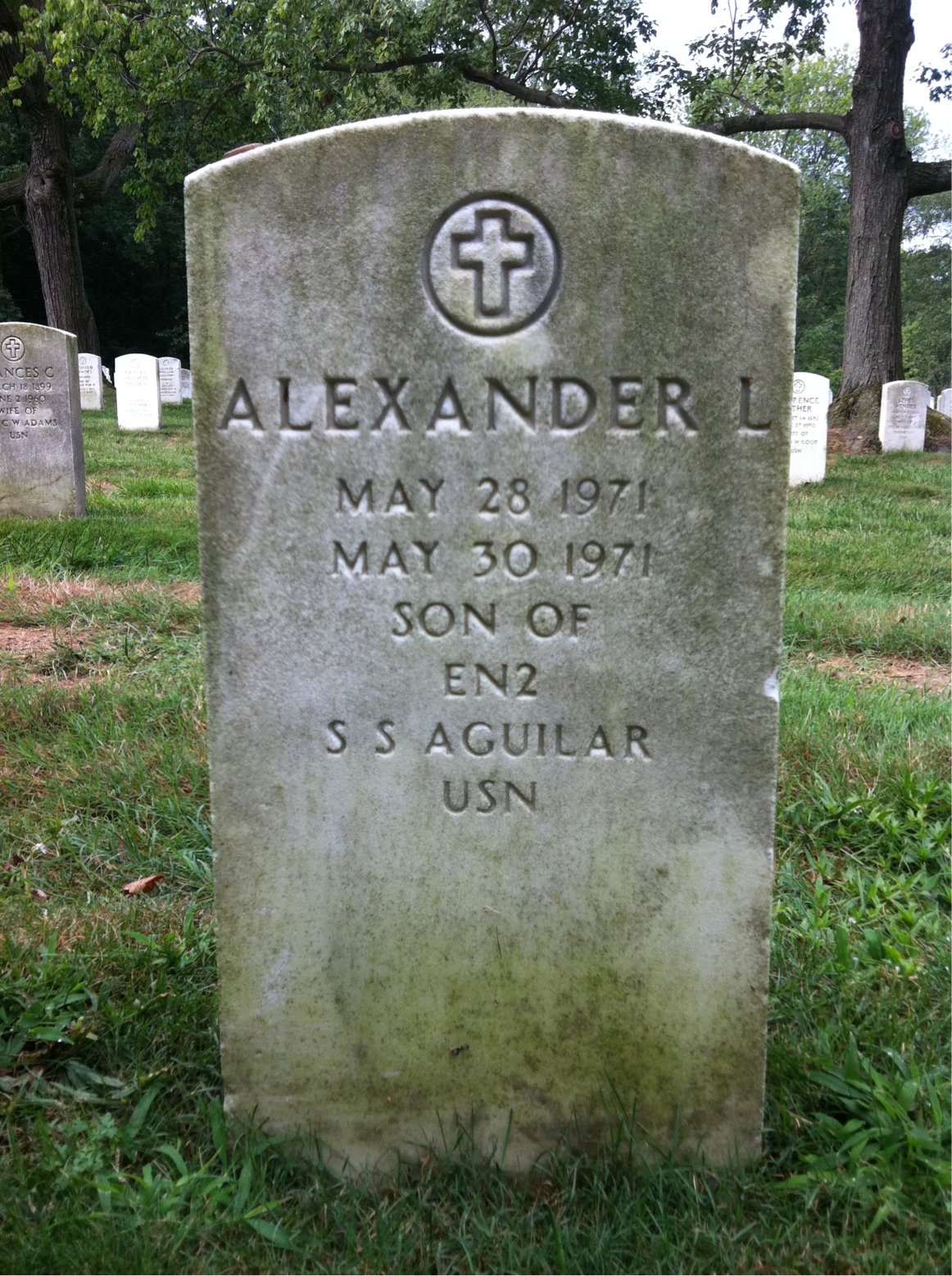 Alexander Aguilar