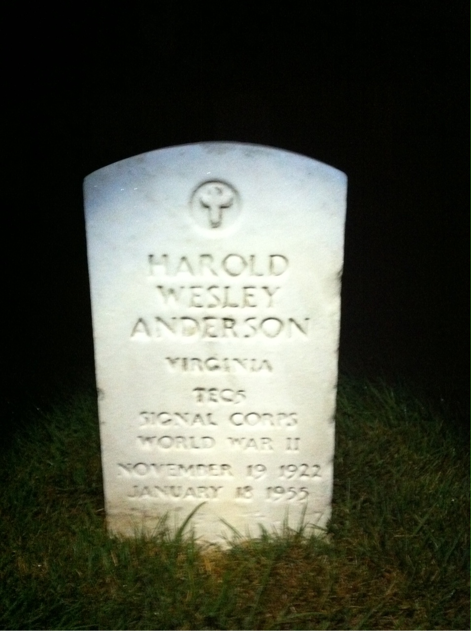 Harold Anderson