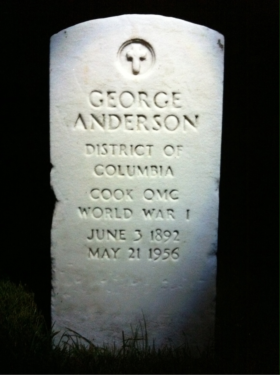 George Anderson