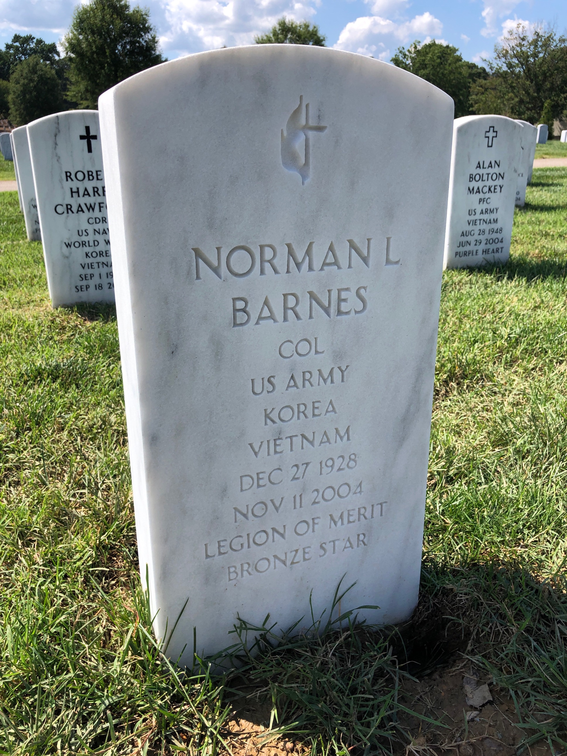 Norman Barnes