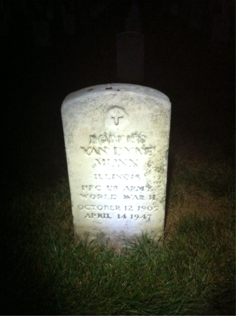 Robert Munn
