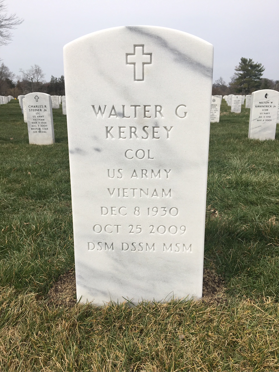 Walter Kersey