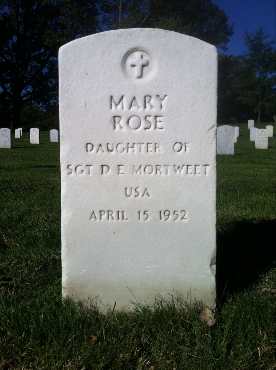 Mary Mortweet