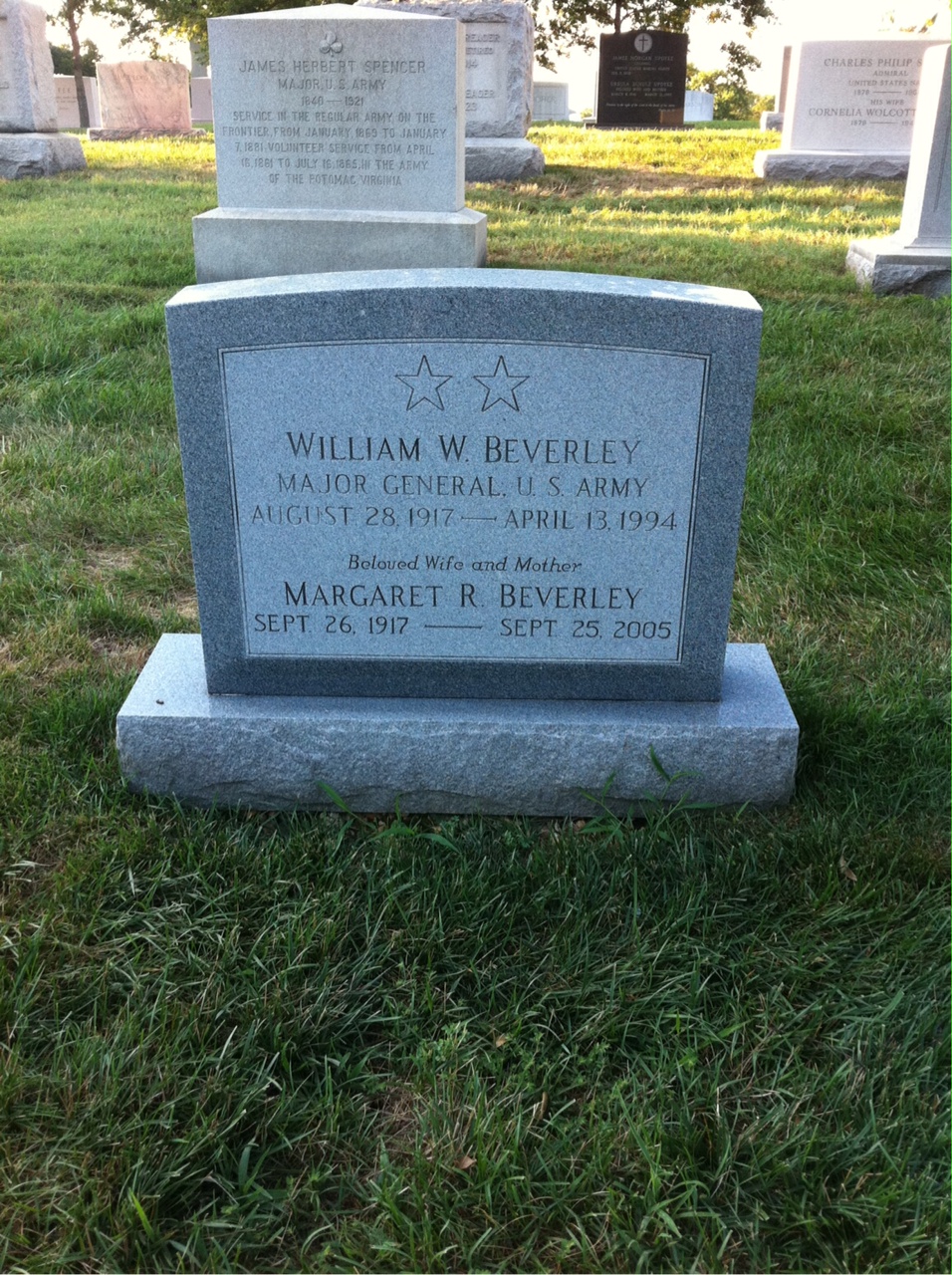 William Beverley