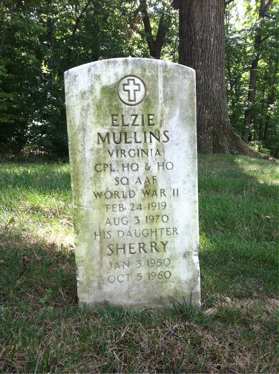 Elzie Mullins