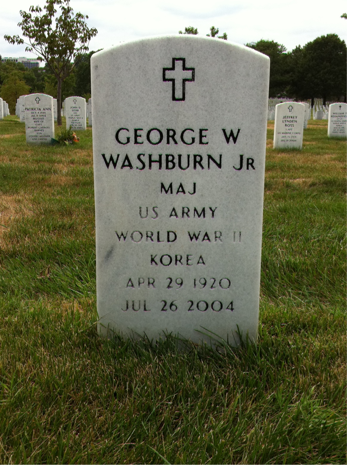 George Washburn