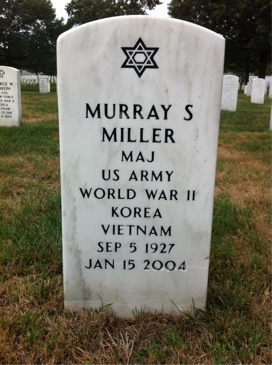 Murray Miller