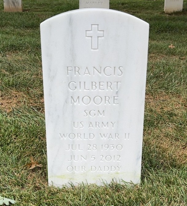 Francis Moore