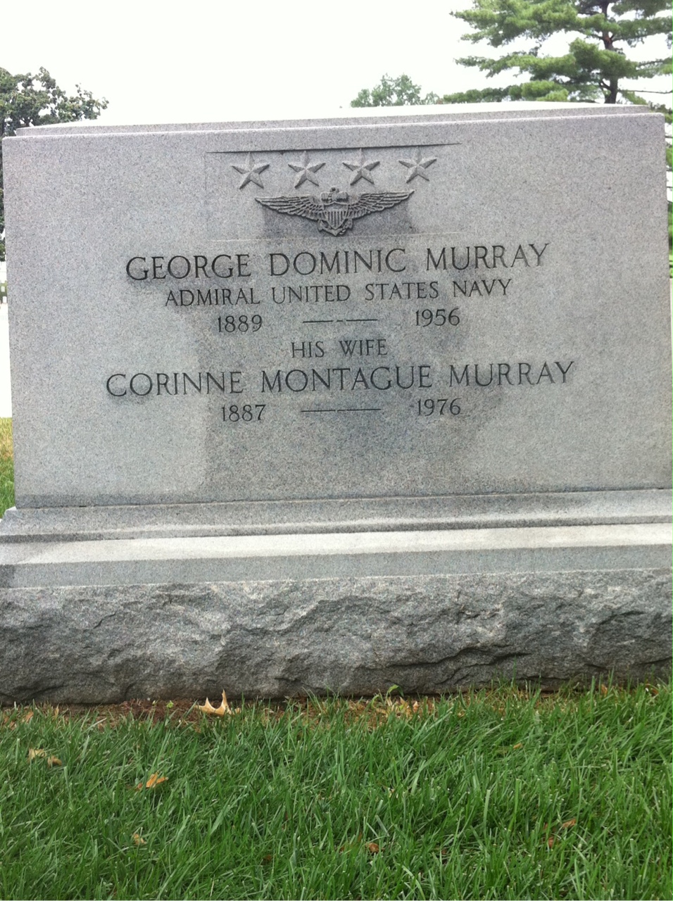 George Murray