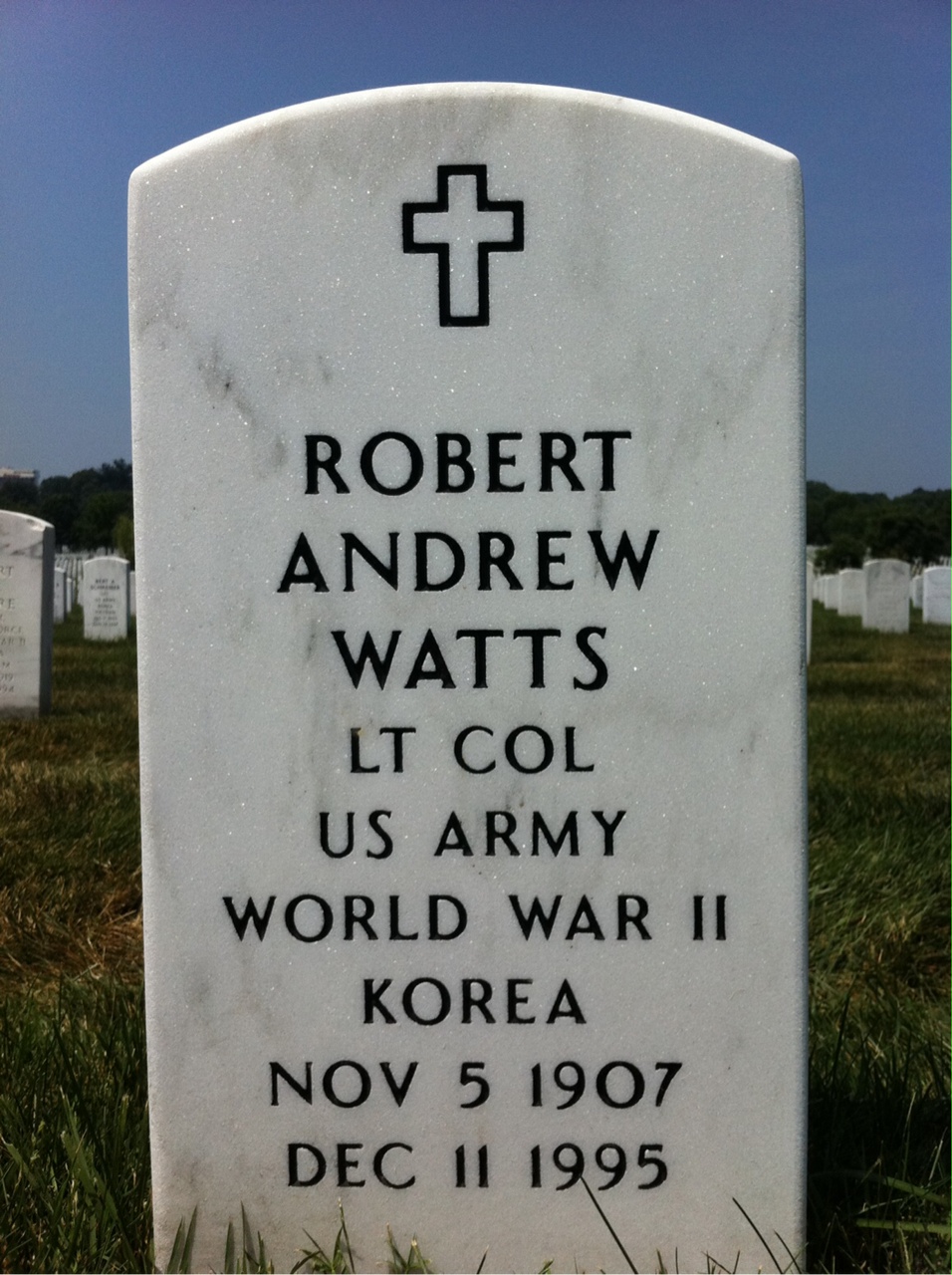 Robert Watts