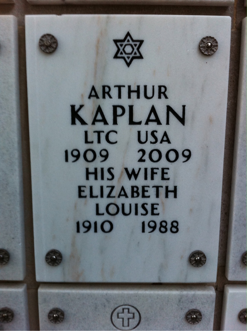 Arthur Kaplan