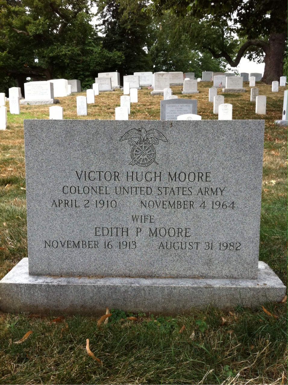 Victor Moore