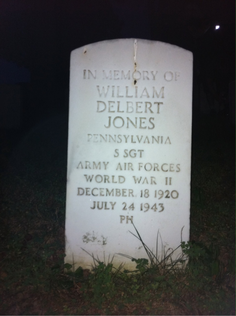William R Jones