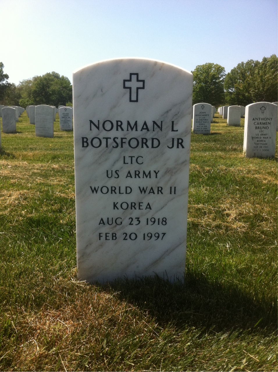 Norman Botsford