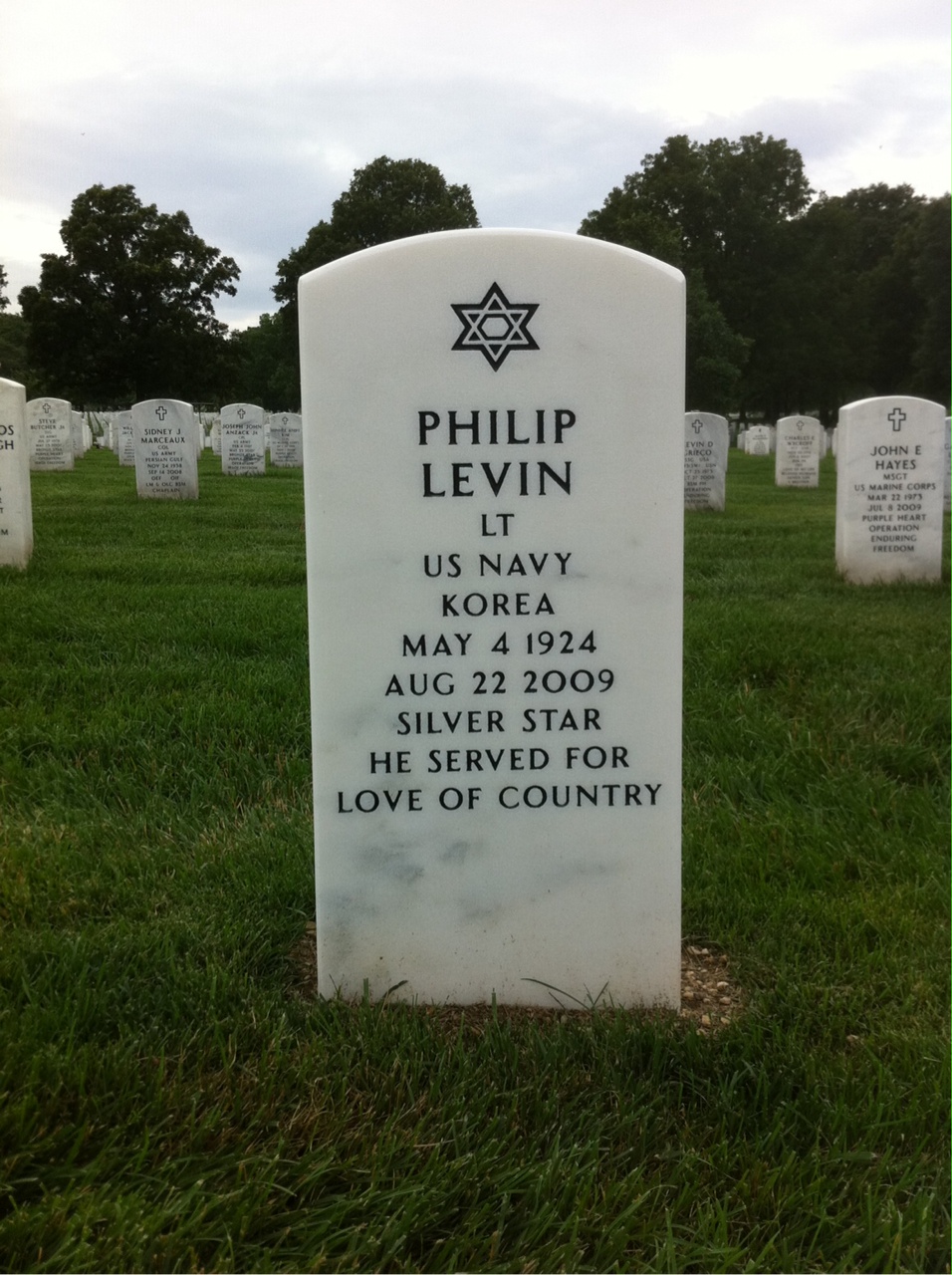 Philip Levin