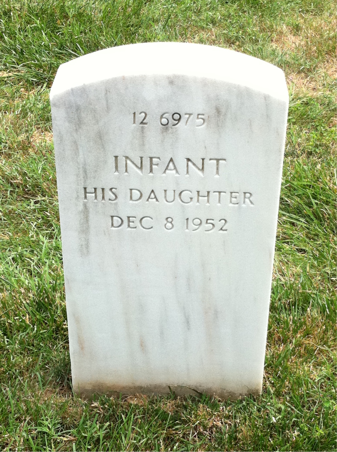Back of headstone — Howard Blake