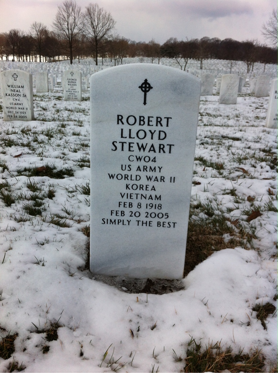 Robert Stewart