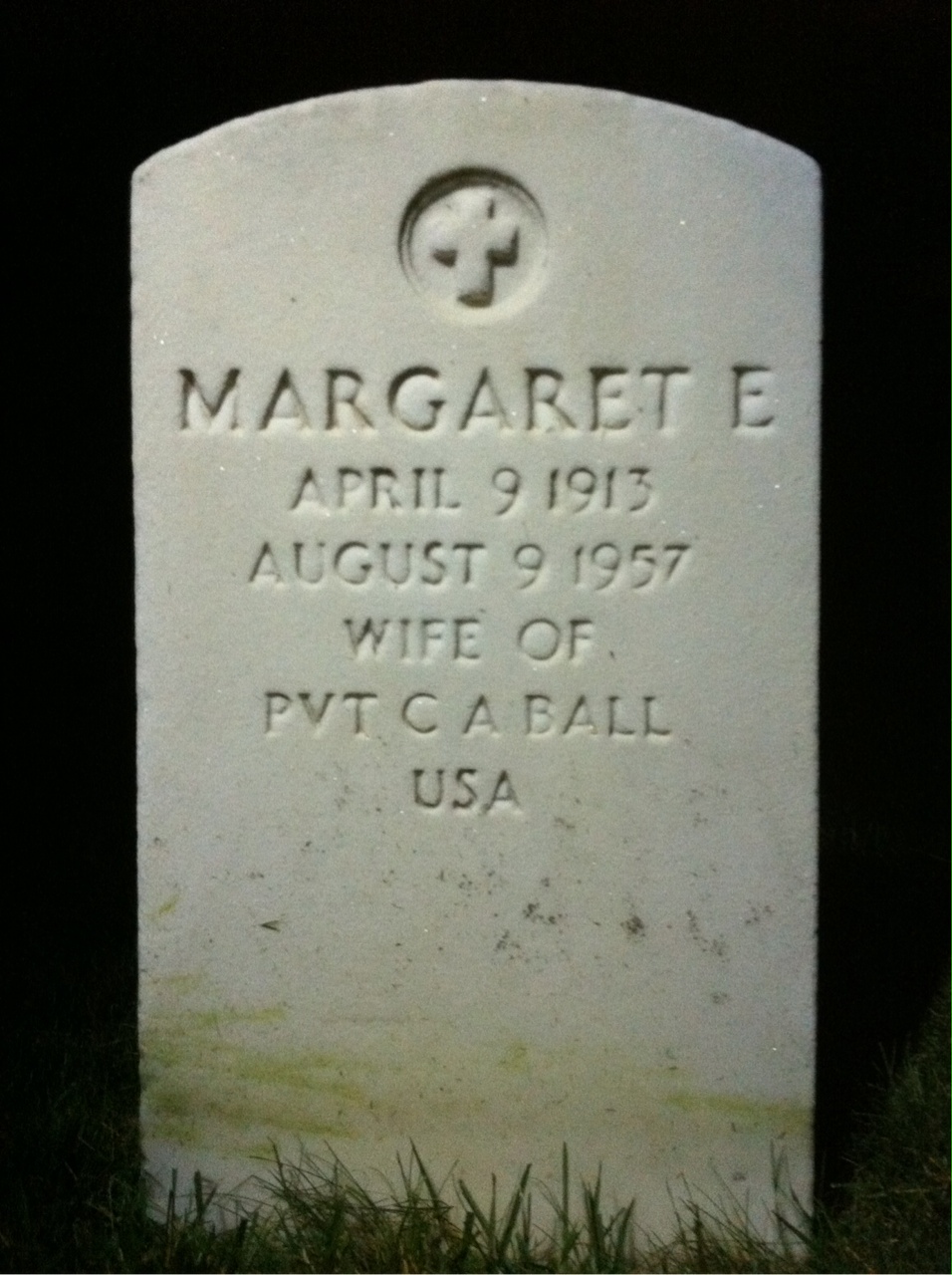 Margaret Ball