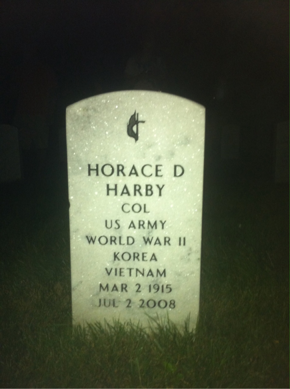 Horace Harby