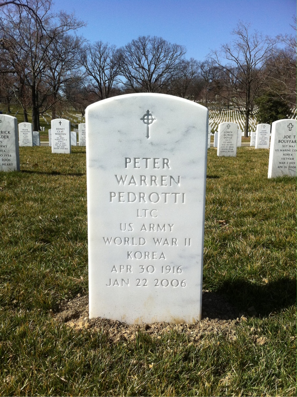 Peter Pedrotti