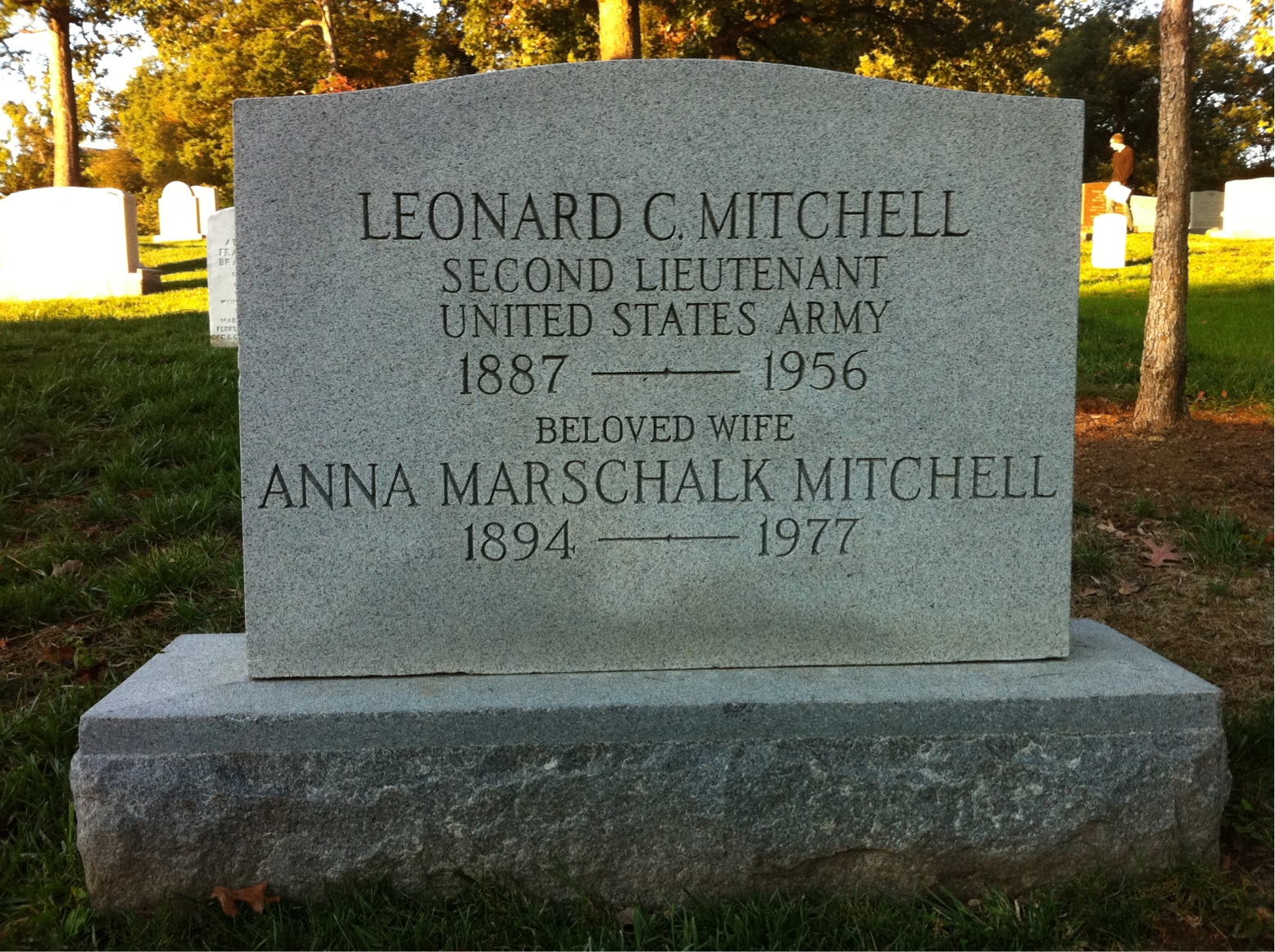 Anna Mitchell