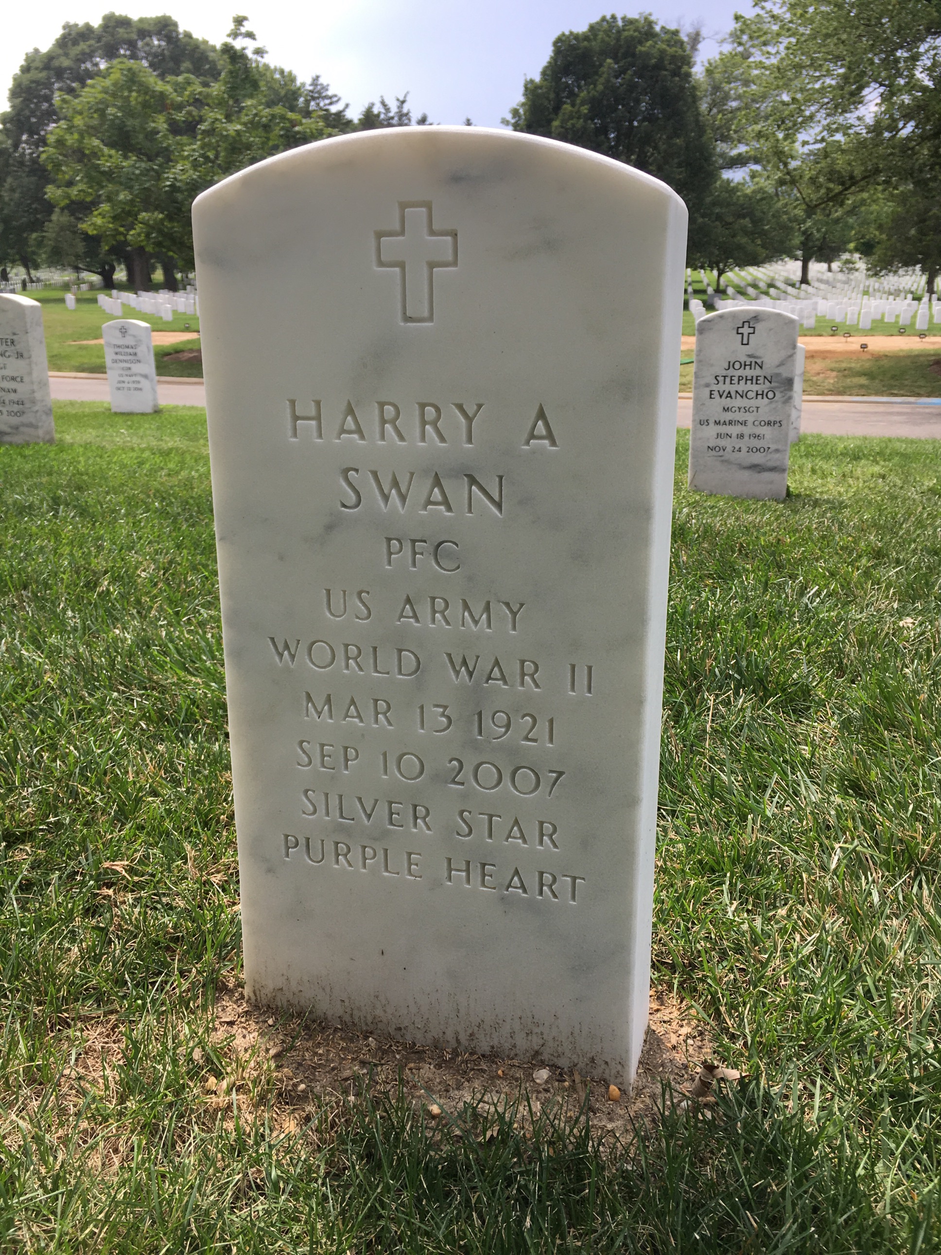 Harry Swan