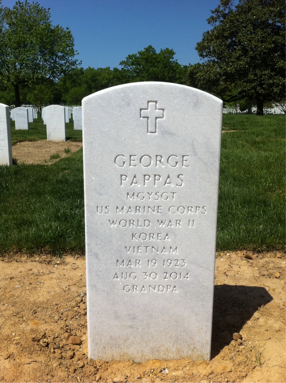 George Pappas