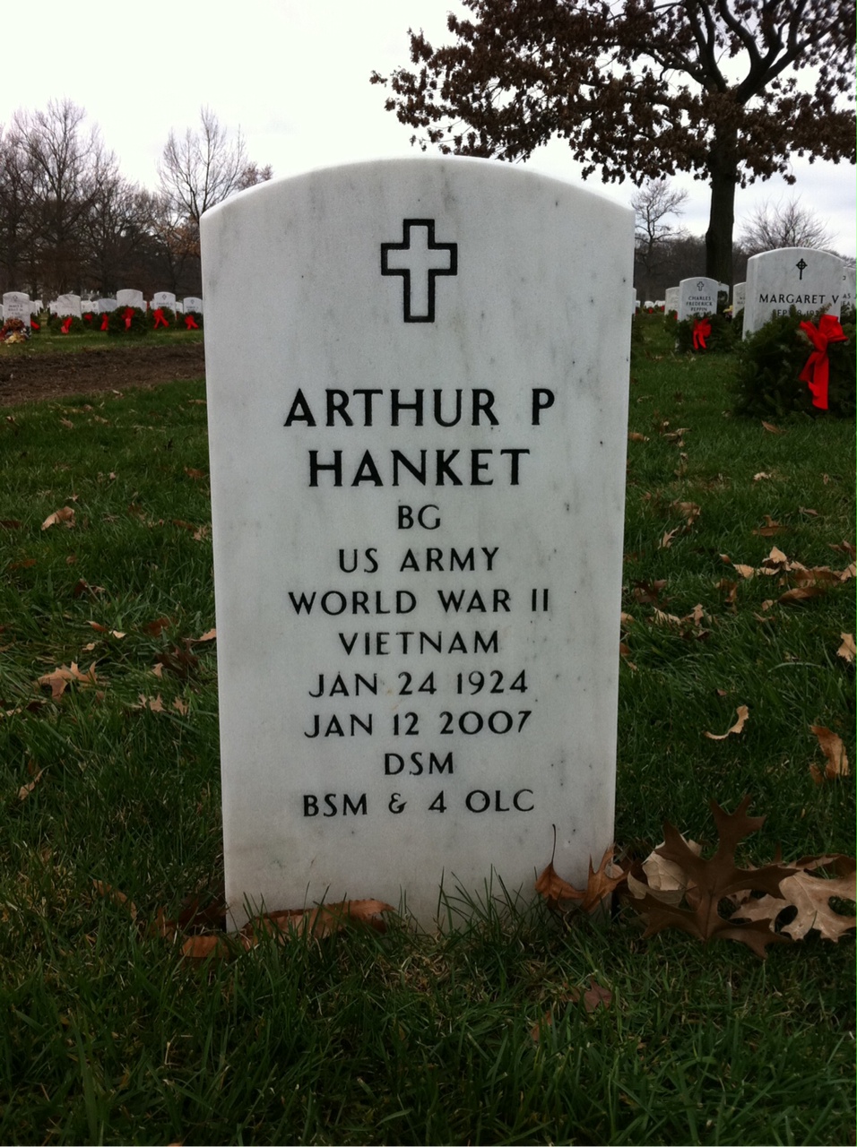 Arthur Hanket